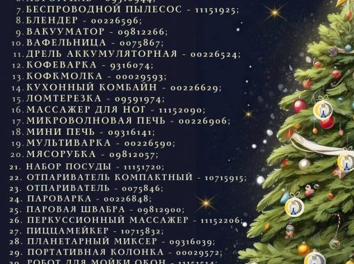 Итоги розыгрыша призов